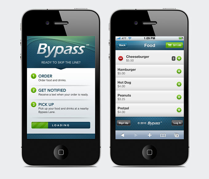 Bypass